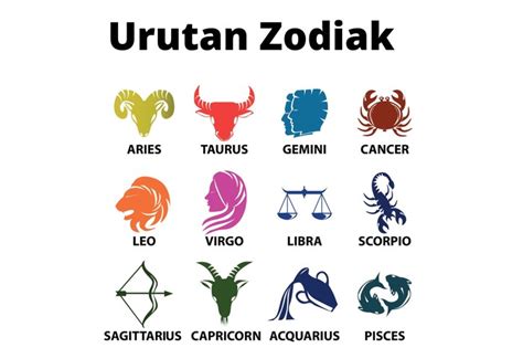 juli zodiak apa|Sifat Zodiak Lahir Juli: Ada Cancer dan Leo .